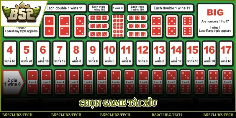 Chọn game tài xỉu