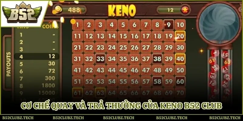 Cơ chế quay và trả thưởng của Keno B52 Club