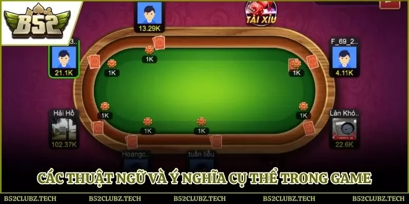 Các thuật ngữ và ý nghĩa cụ thể trong game