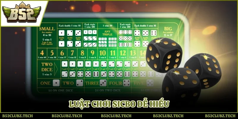 Luật chơi Sicbo dễ hiểu